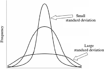 c2-fig-0001