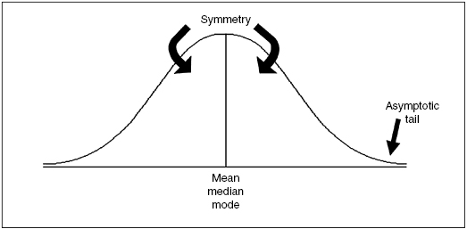 c2-fig-0004