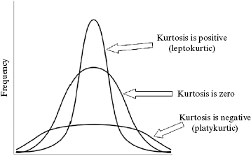 c2-fig-0005