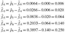 c2-math-5034