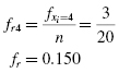 c2-math-5035