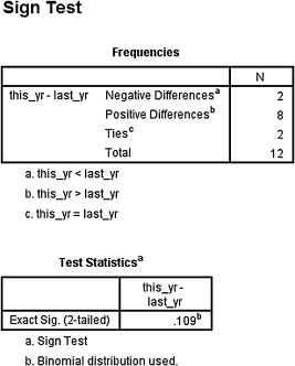 c3-fig-5002