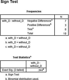 c3-fig-5004