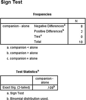 c3-fig-5006