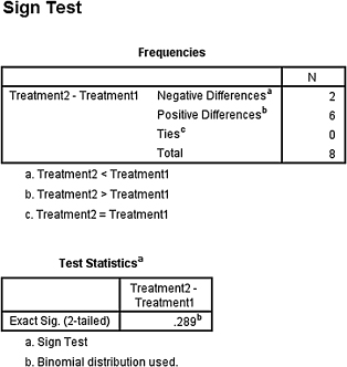 c3-fig-5008