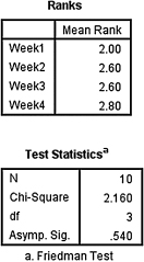 c5-fig-5002