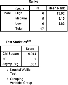 c6-fig-5001