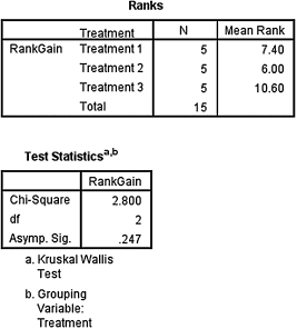 c6-fig-5002