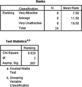 c6-fig-5003