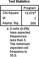 c8-fig-5001b