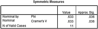 c8-fig-5003c