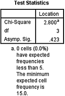 c8-fig-5004b