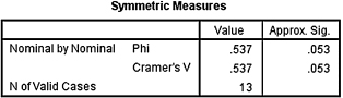 c8-fig-5007c