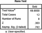 c9-fig-5003