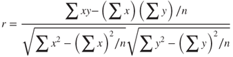 equation