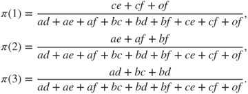 equation