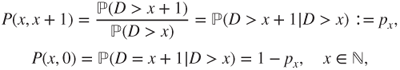 equation