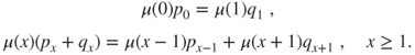 equation