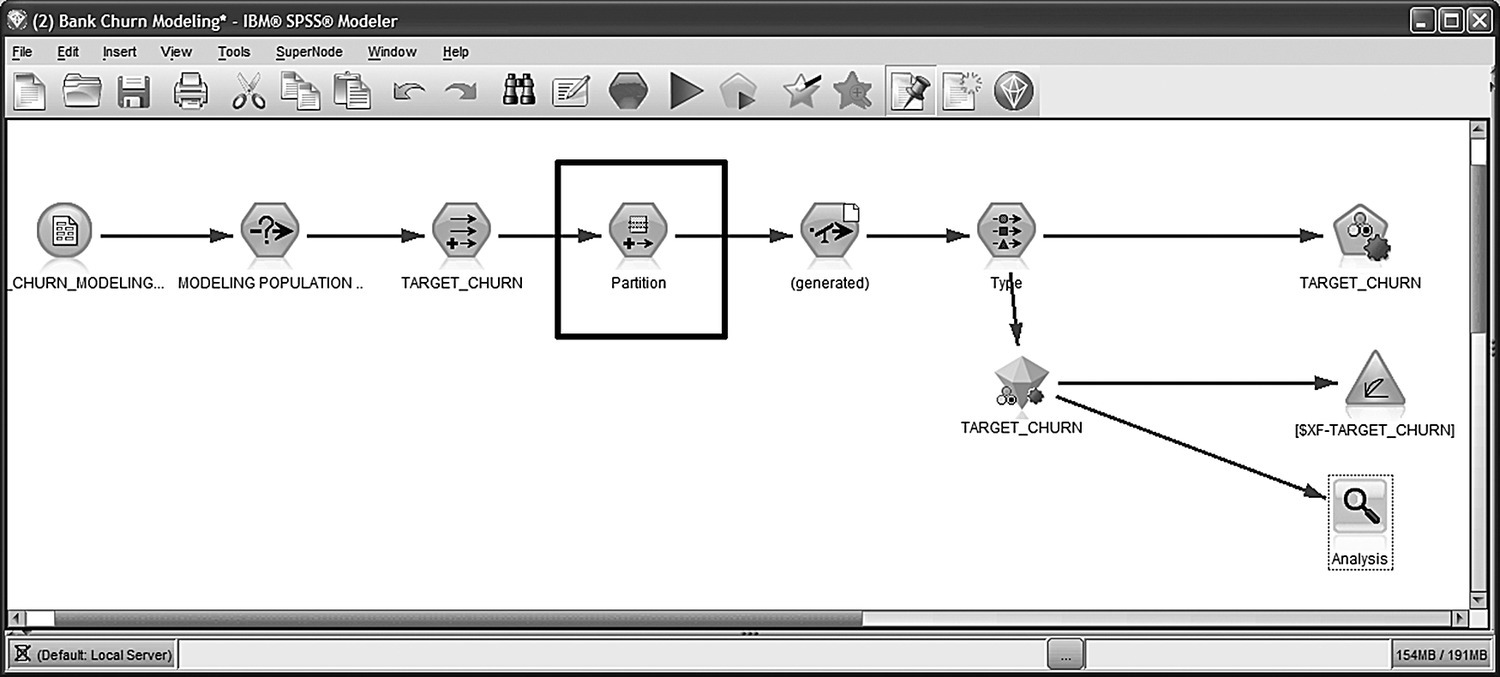 c2-fig-0006