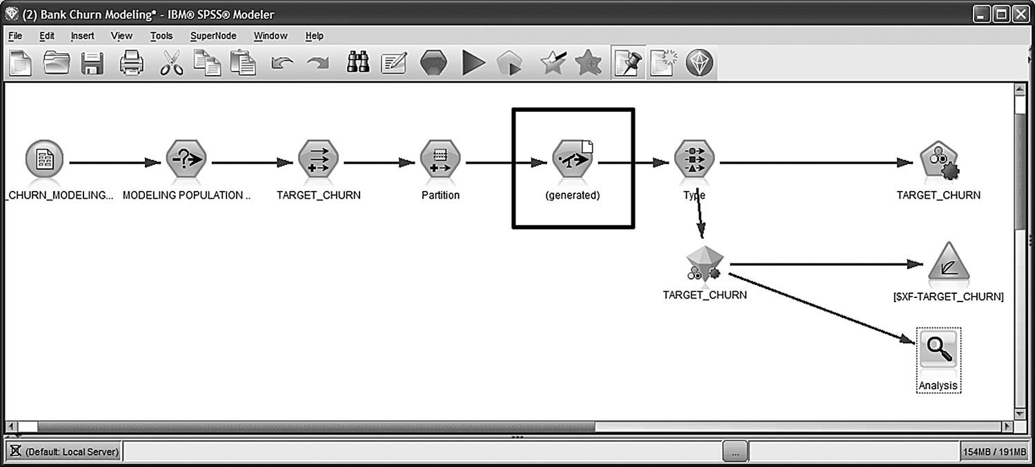 c2-fig-0014