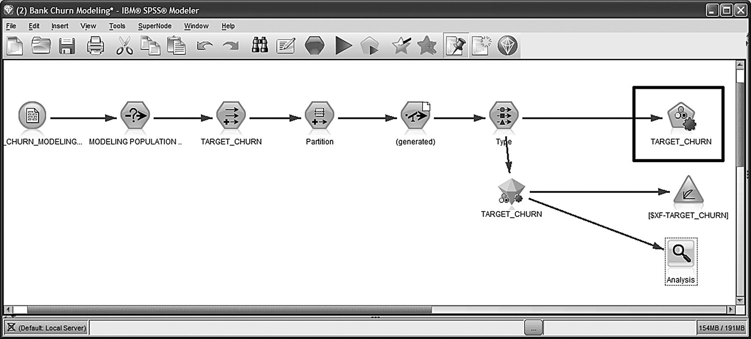 c2-fig-0022