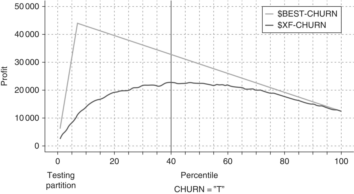 c2-fig-0048