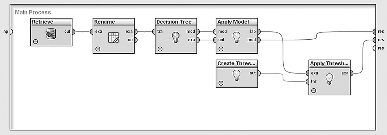 c2-fig-0059