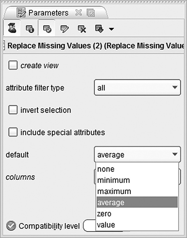 c3-fig-0001