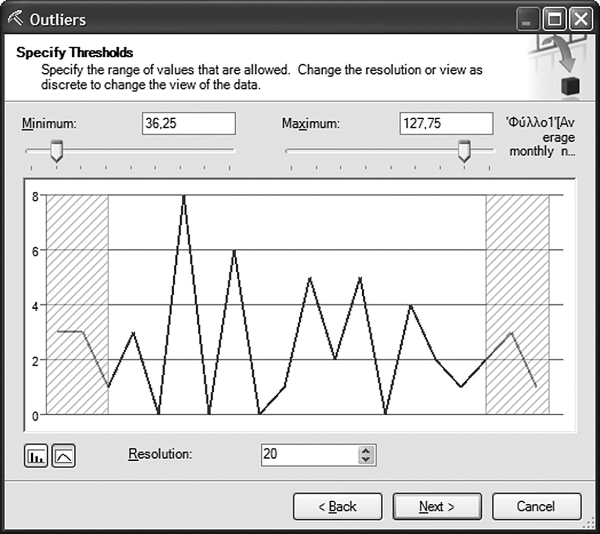 c3-fig-0005