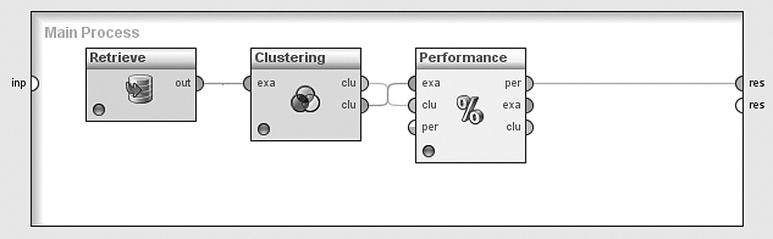 c3-fig-0016