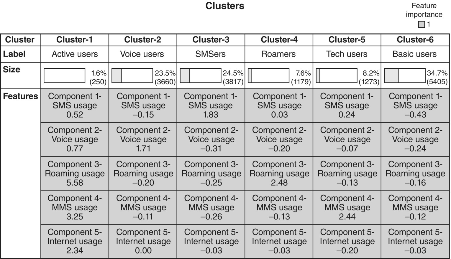 c3-fig-0019