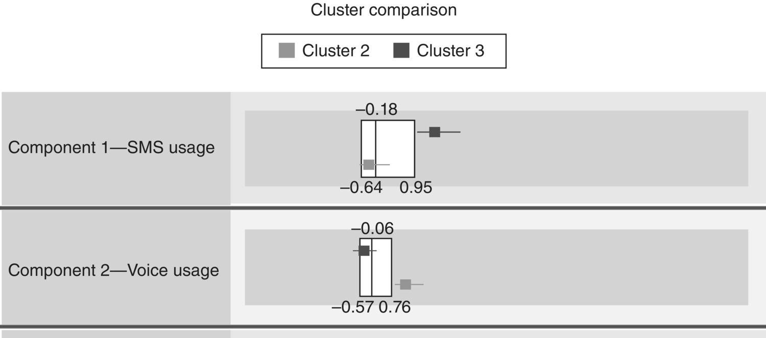 c3-fig-0020