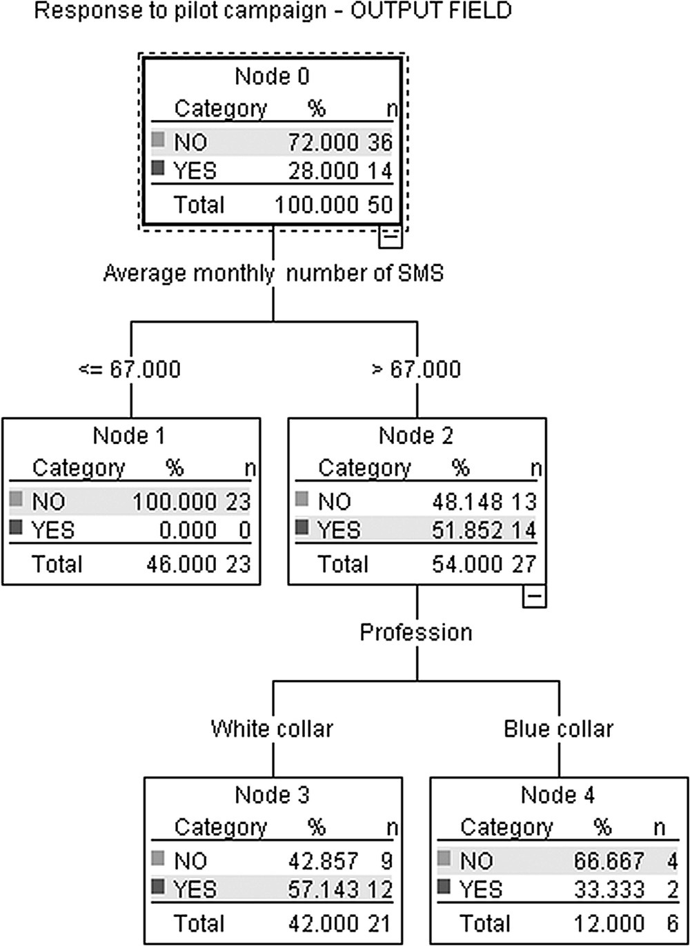 c4-fig-0005