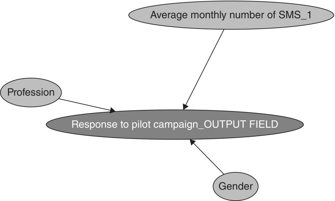 c4-fig-0020