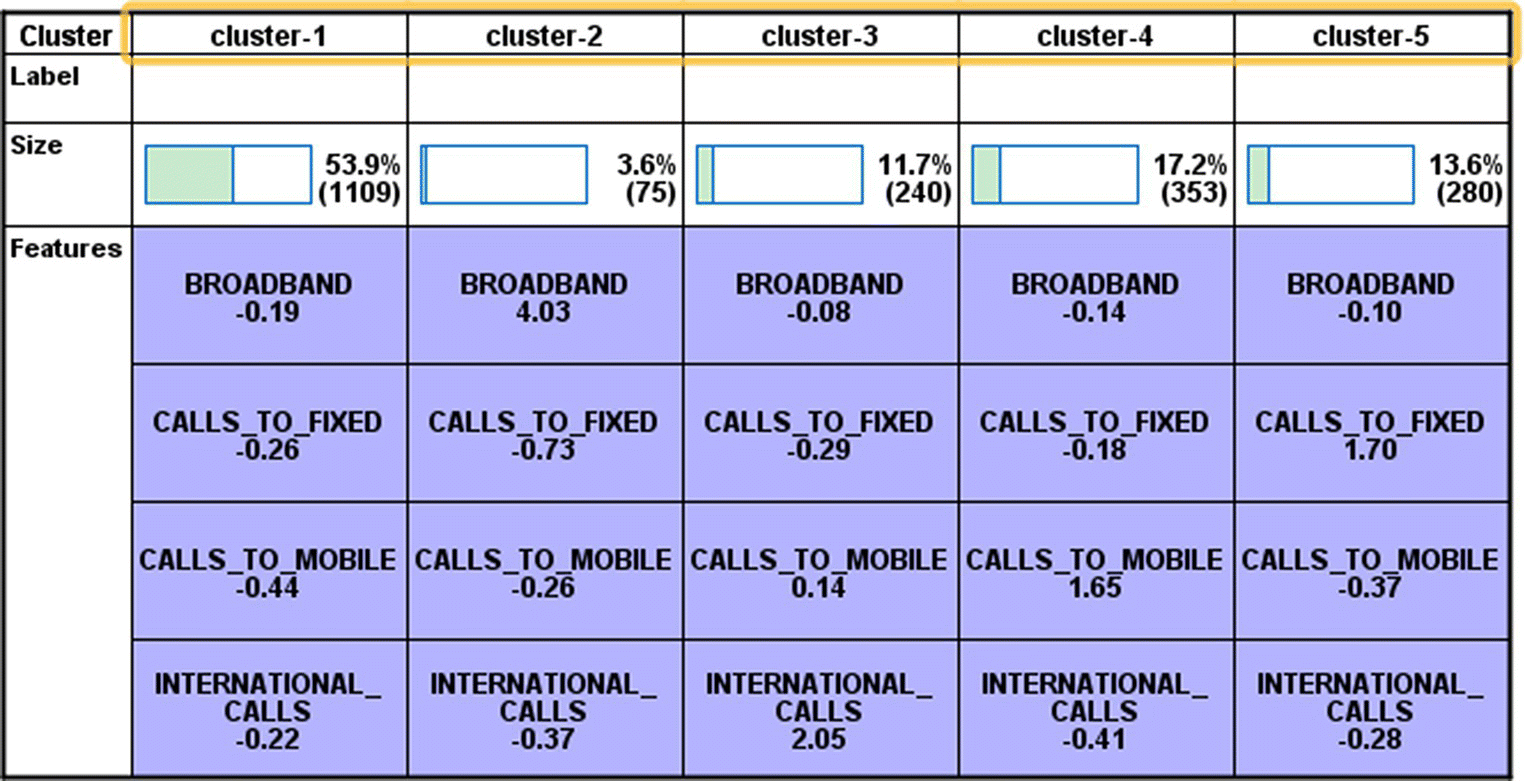 c5-fig-0010