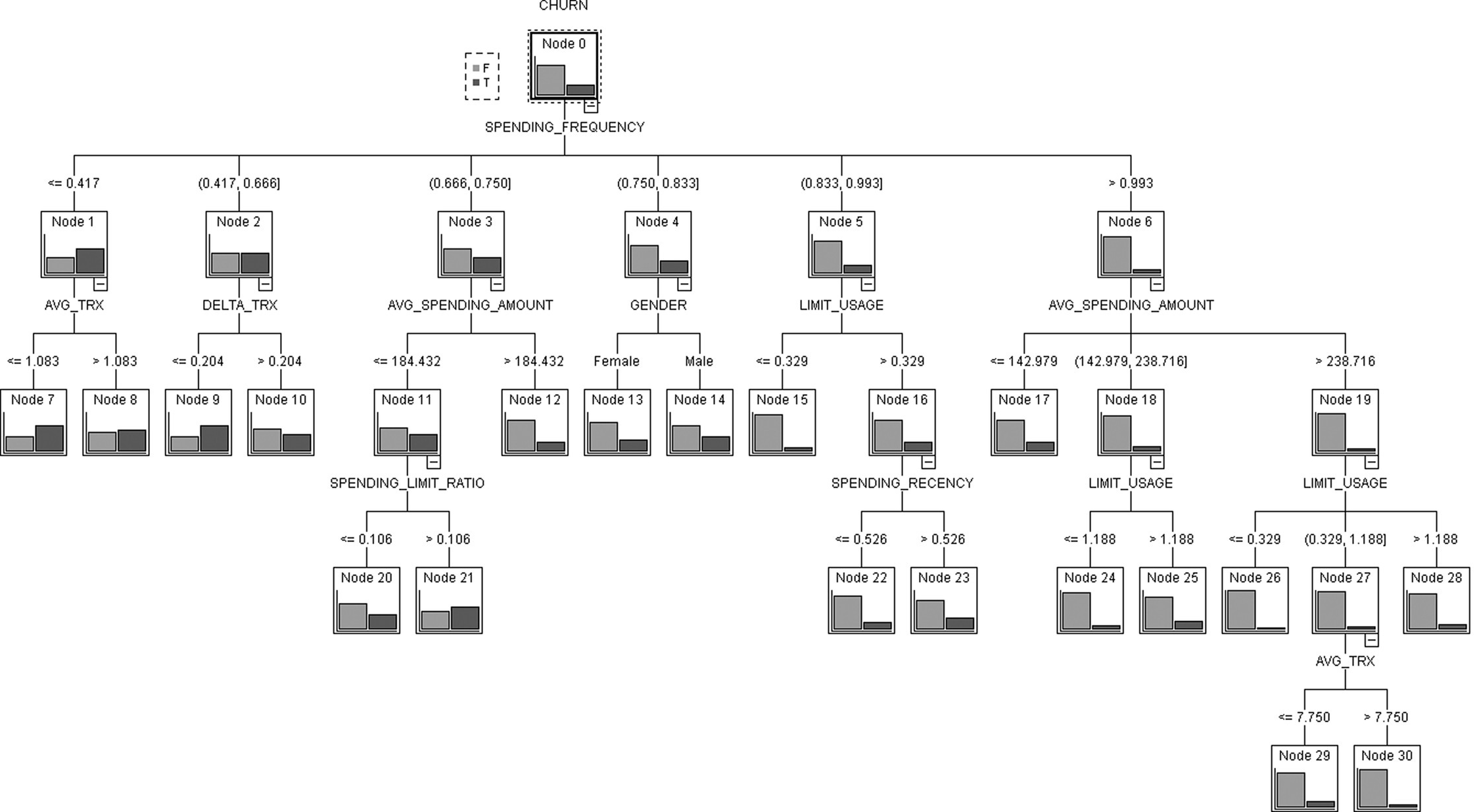 c6-fig-0026