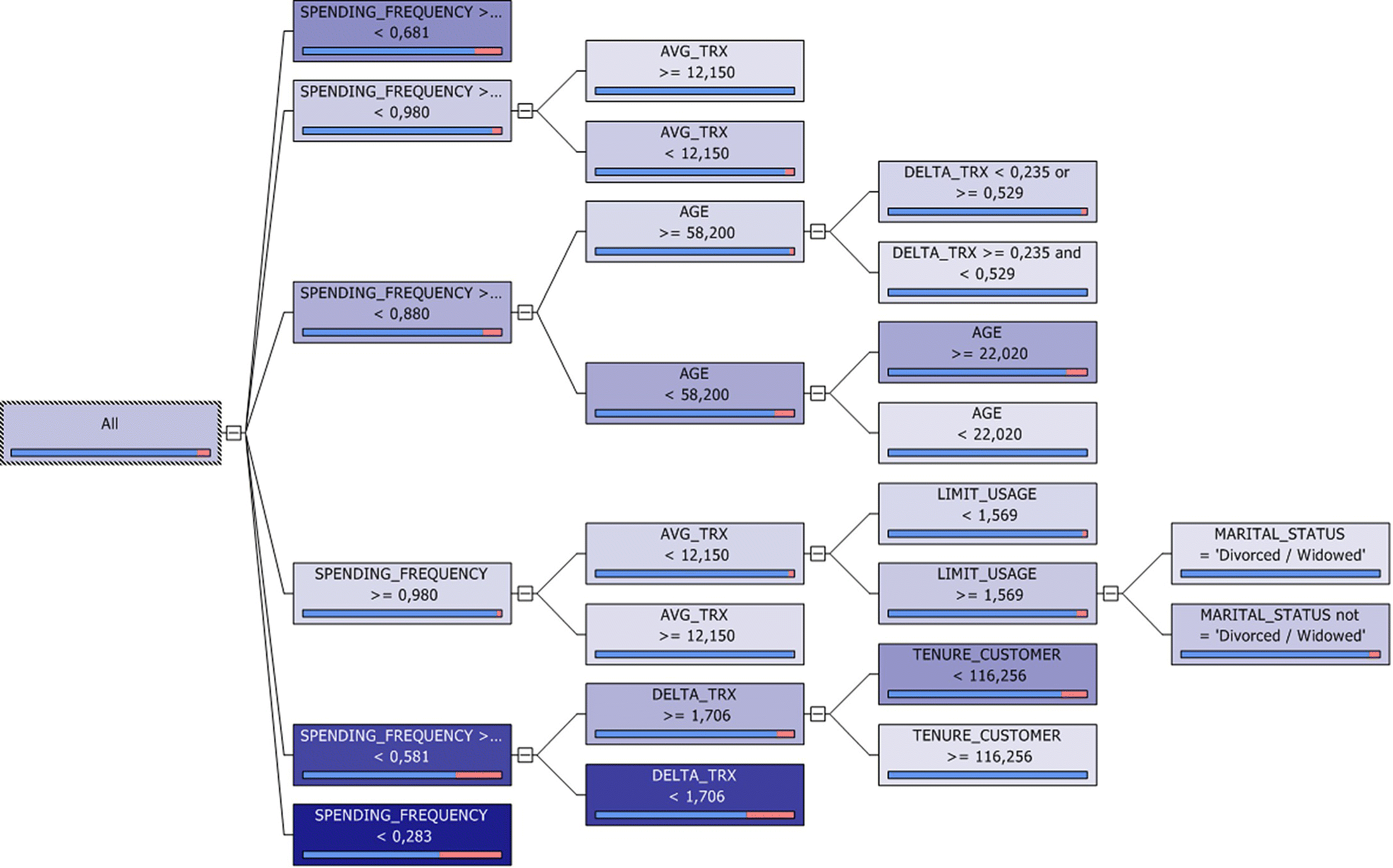 c6-fig-0047