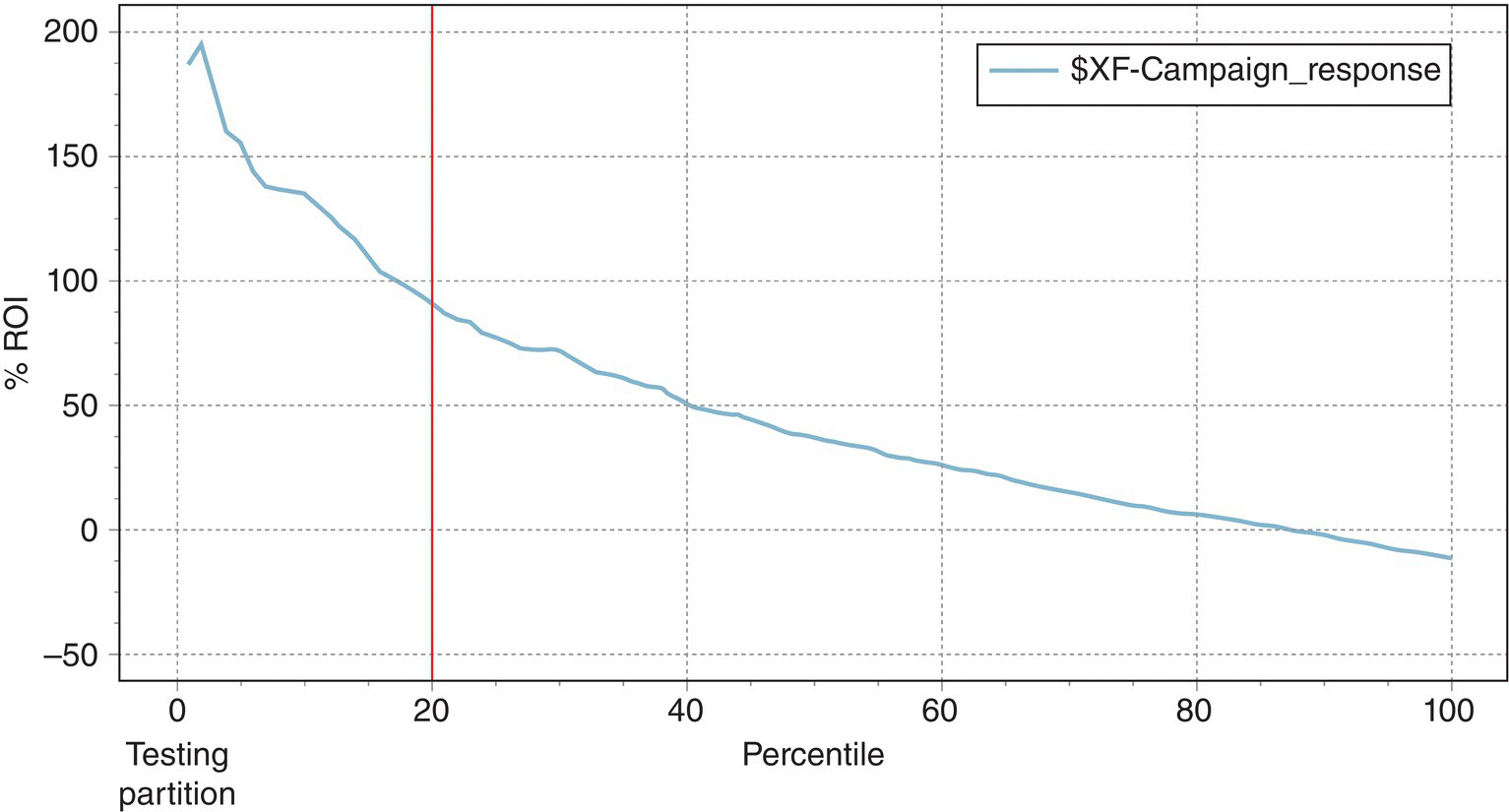 c7-fig-0031