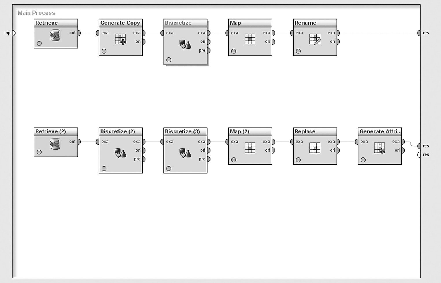 c7-fig-0035