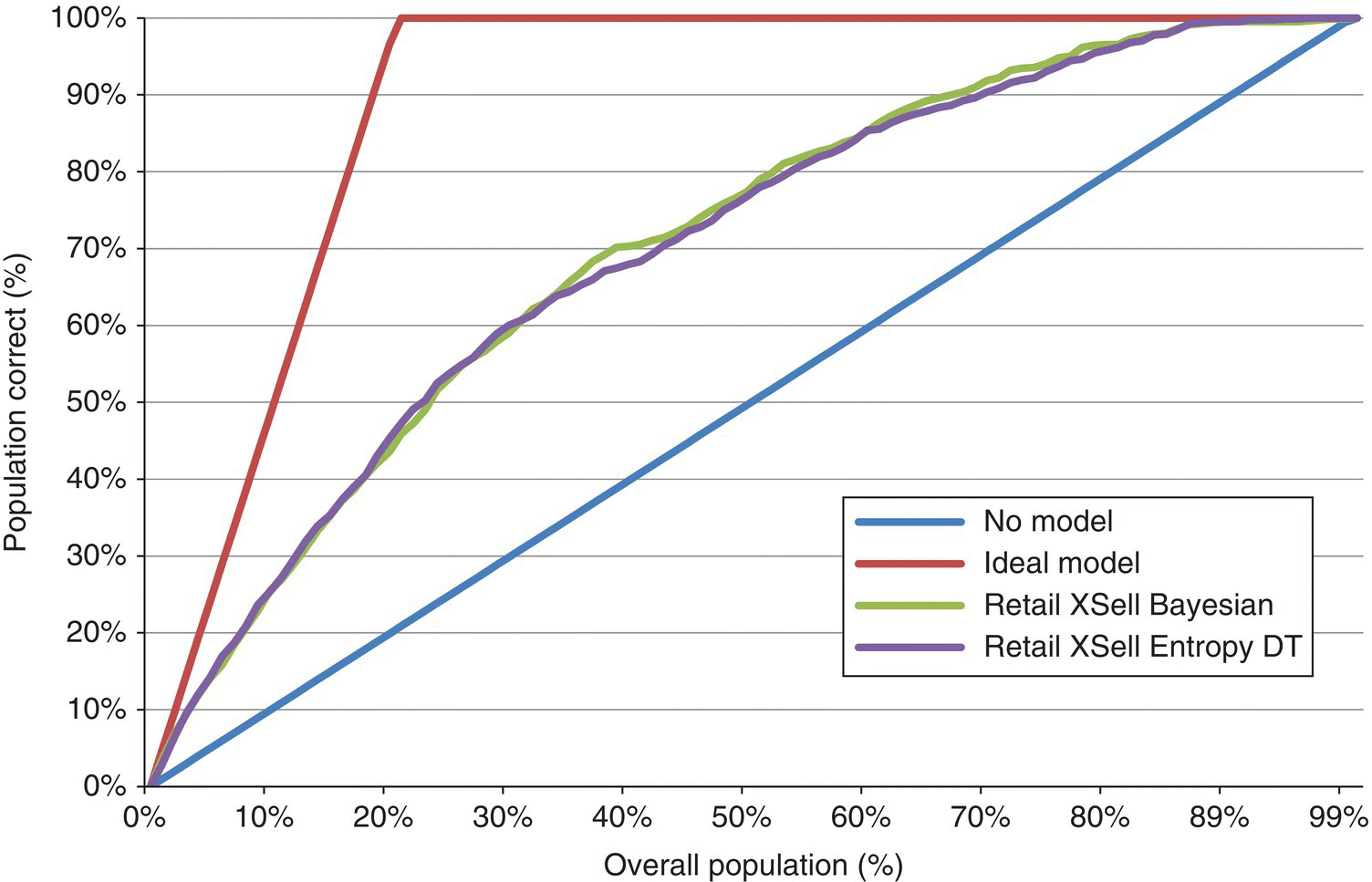 c7-fig-0060