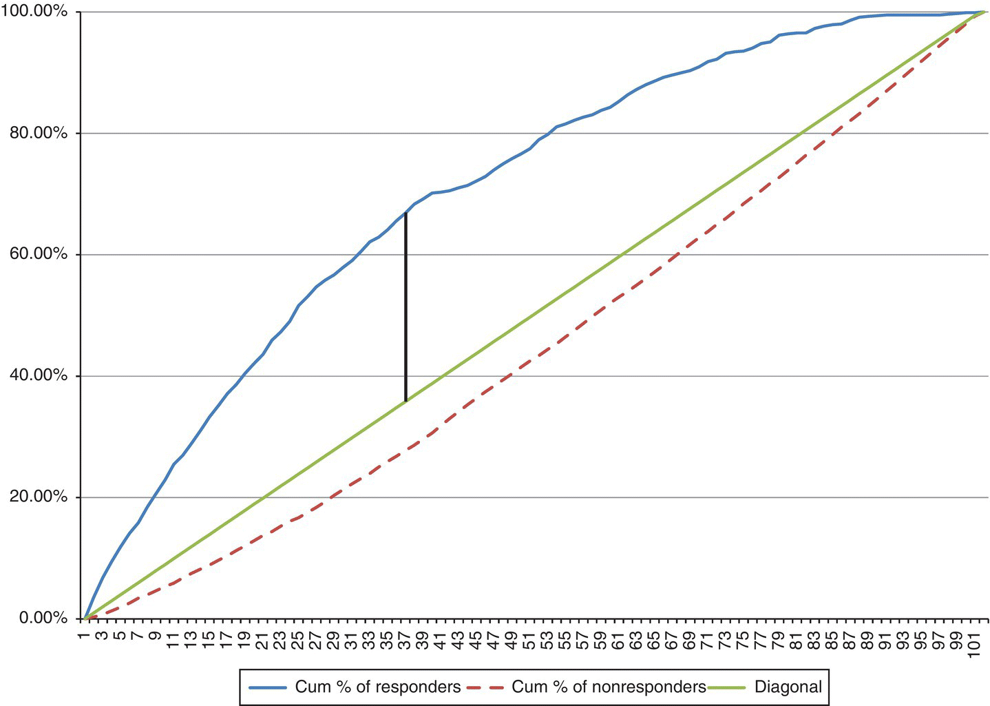 c7-fig-0061