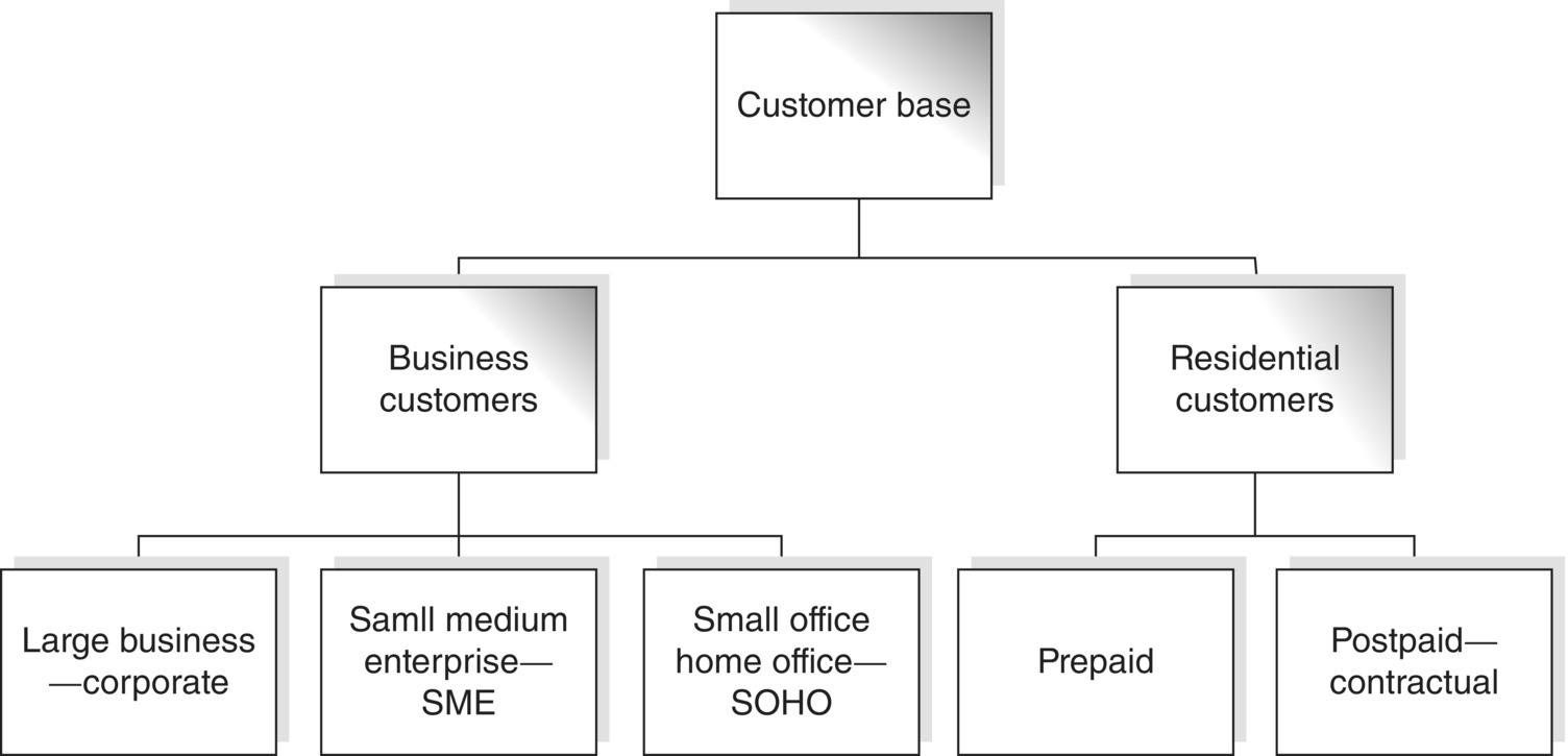 c8-fig-0001