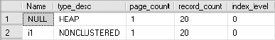 Number of pages for a narrow, nonclustered index