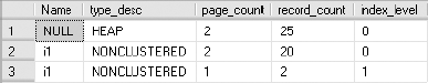 Number of pages for a wide, nonclustered index