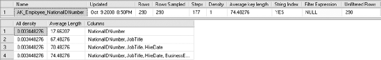 DBCC SHOW_STATISTICS output for a wide key covering index