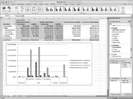 Using Excel to analyze OLAP data