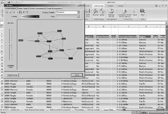 Data mining in Excel leveraging SQL Server Analysis Services