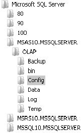 Folder naming in SQL Server 2008