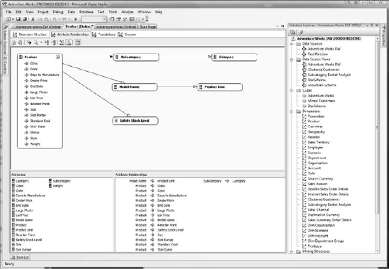 Attribute hierarchy designer in the Dimension Editor