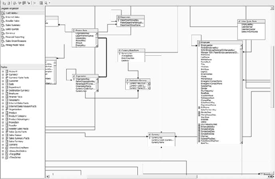 The data source view (DSV) designer